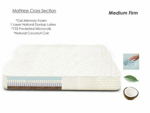 Twilight Quilted Mattress 3 Twilight Quilted Mattress -Bed Linings Sales Store twilight base 2